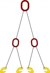 Строп четырехветвевой для одновременного подъема двух труб (с захватами 2СЭС7)